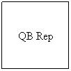 Text Box: QB Rep

